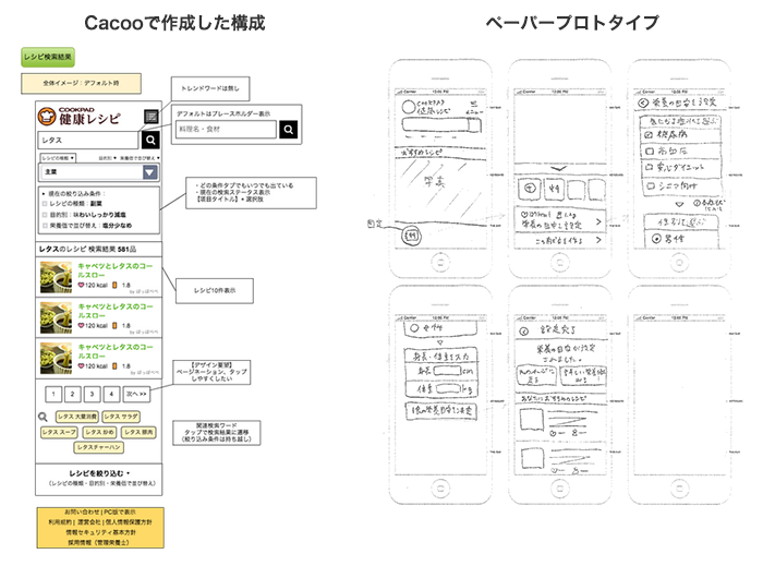 f:id:kanako-sakamoto:20140930113110p:plain