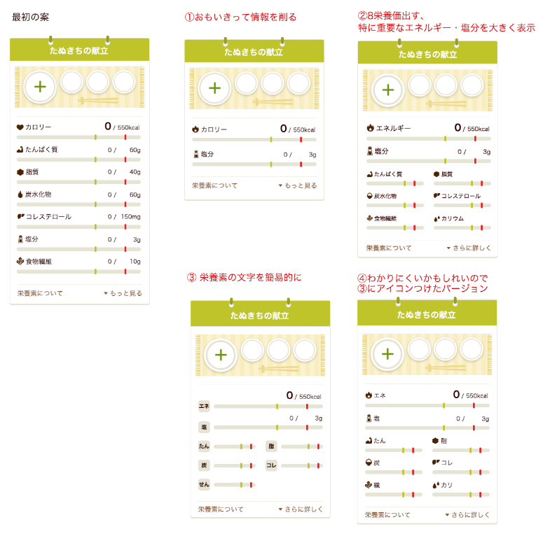 f:id:kanako-sakamoto:20160222153042p:plain