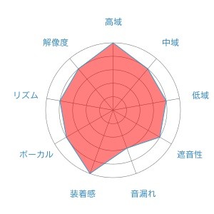 f:id:kanbun:20160515052145j:plain