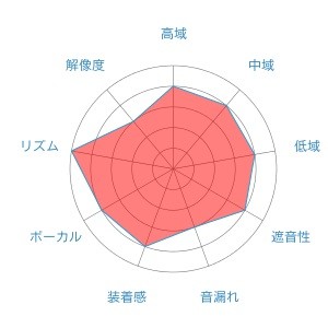 f:id:kanbun:20160515064415j:plain f:id:kanbun:20160515064415j:plain