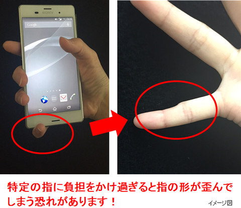 f:id:kanifkdlljdl:20151125080655p:plain