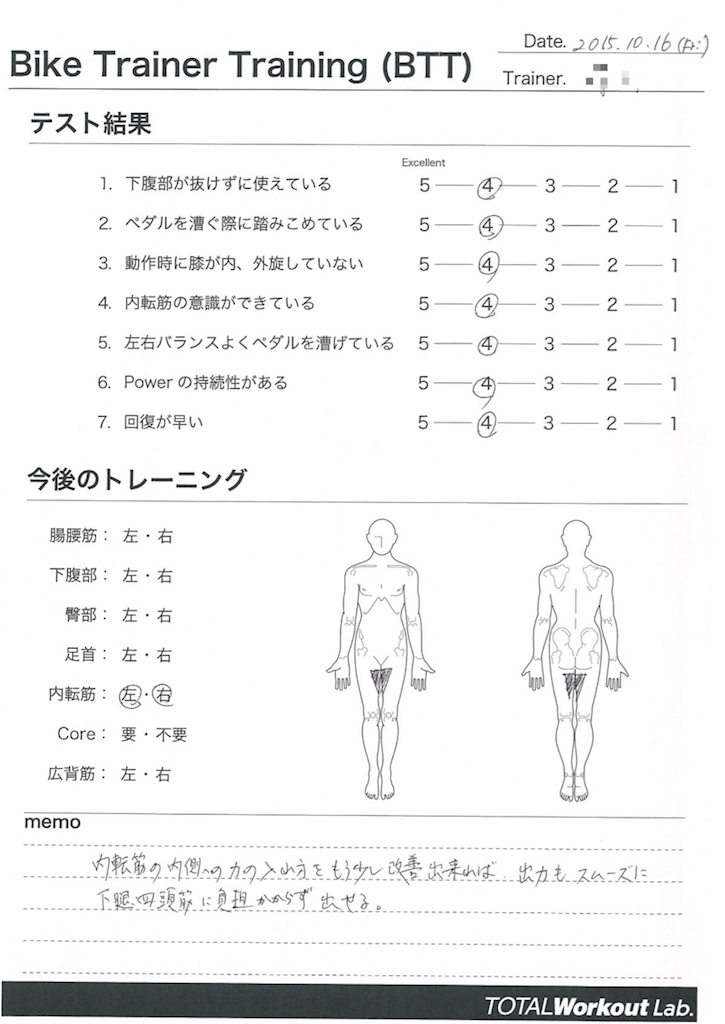 f:id:kanikosen:20151017142454p:image f:id:kanikosen:20151017142454p:image
