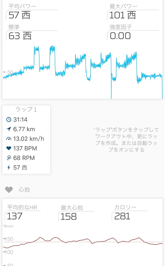 Bike Trainer Training 10月23日