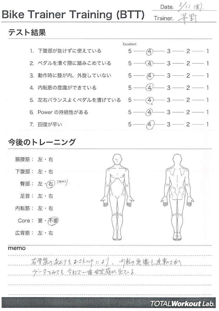 Bike Trainer Training_2