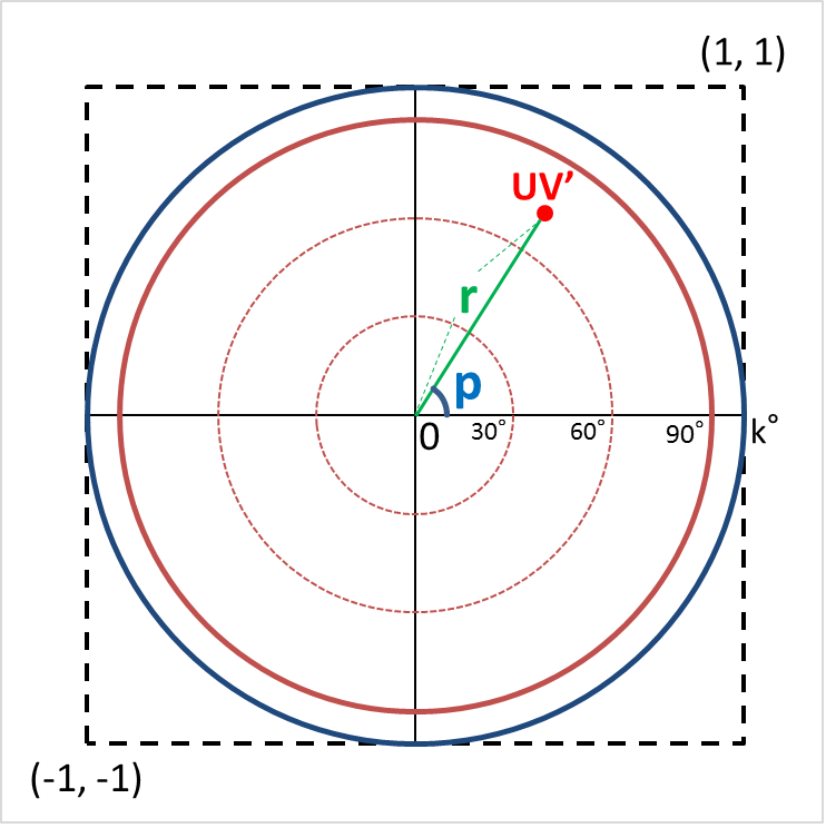 f:id:kaninabe:20160424002038p:plain f:id:kaninabe:20160424002038p:plain