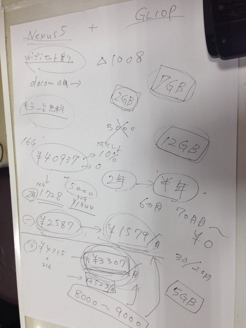 f:id:kannana:20140622014425j:plain f:id:kannana:20140622014425j:plain