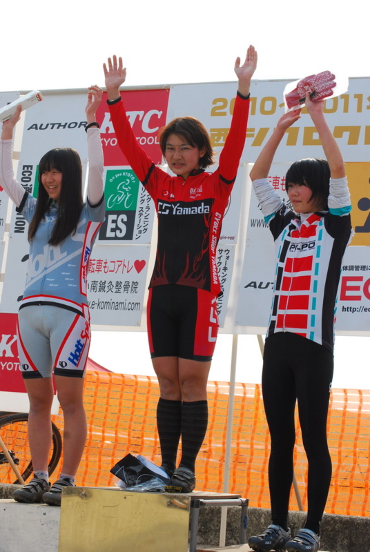 f:id:kansai_cyclocross:20110209071350j:image