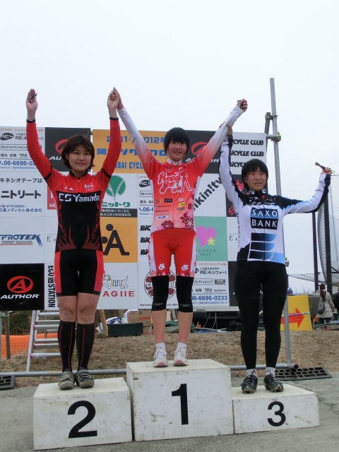 f:id:kansai_cyclocross:20120118131544j:image:w360:right