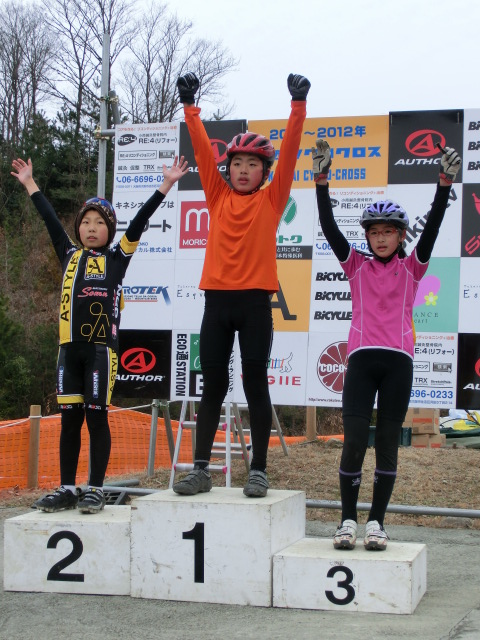 f:id:kansai_cyclocross:20120118132543j:image:w360:right