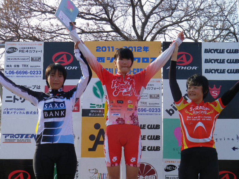 f:id:kansai_cyclocross:20120125134848j:image:w360:right