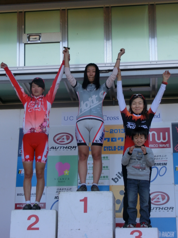 f:id:kansai_cyclocross:20121128173834j:image:w250:right