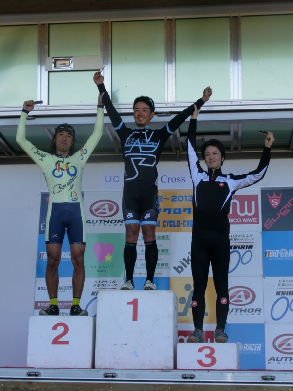 f:id:kansai_cyclocross:20121128173926j:image:w250:right