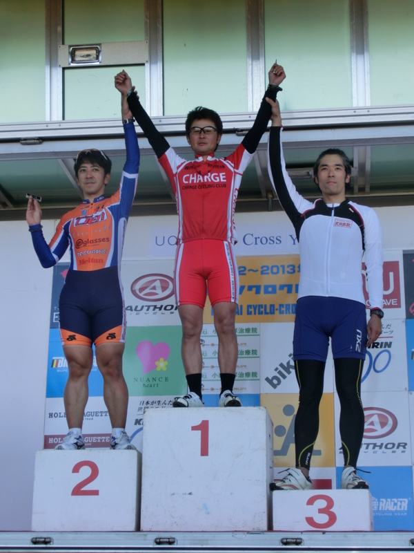 f:id:kansai_cyclocross:20121128174032j:image:w250:right