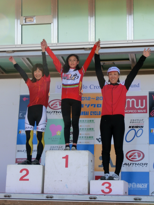 f:id:kansai_cyclocross:20121128174247j:image:w250:right