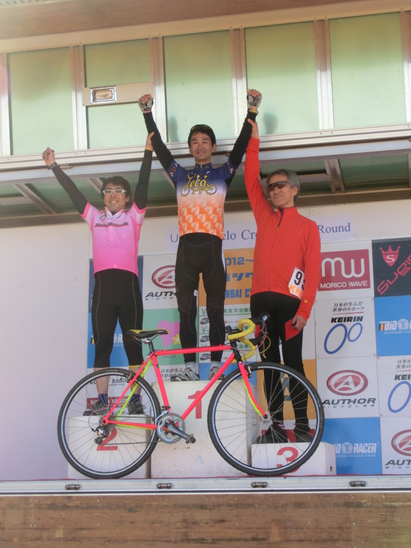 f:id:kansai_cyclocross:20121128174324j:image:w250:right