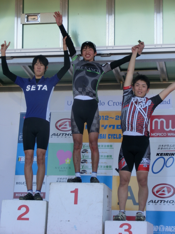 f:id:kansai_cyclocross:20121129060018j:image:w250:right