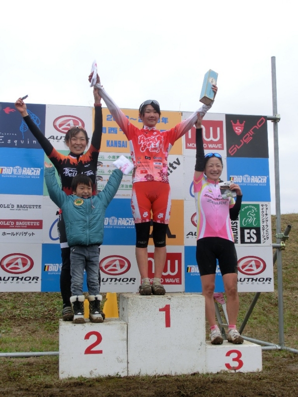 f:id:kansai_cyclocross:20121204205438j:image:w250:right