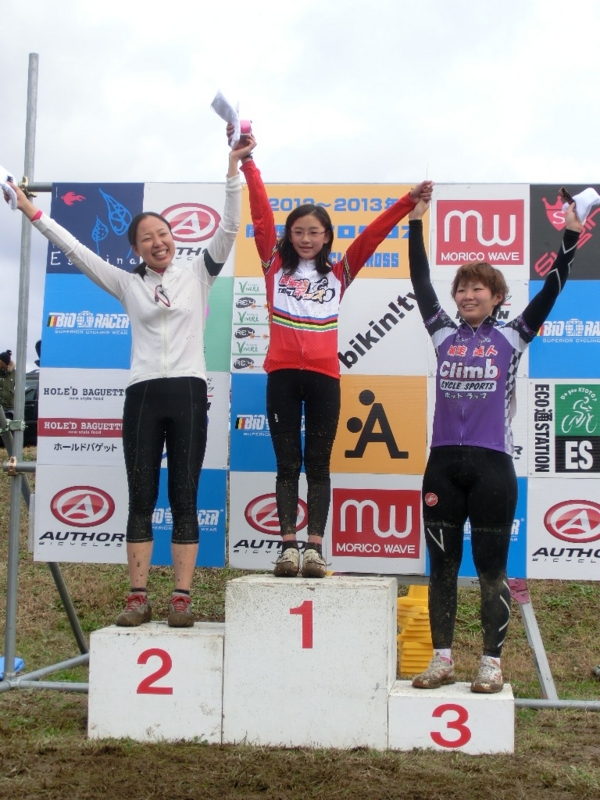 f:id:kansai_cyclocross:20121204205652j:image:w250:right