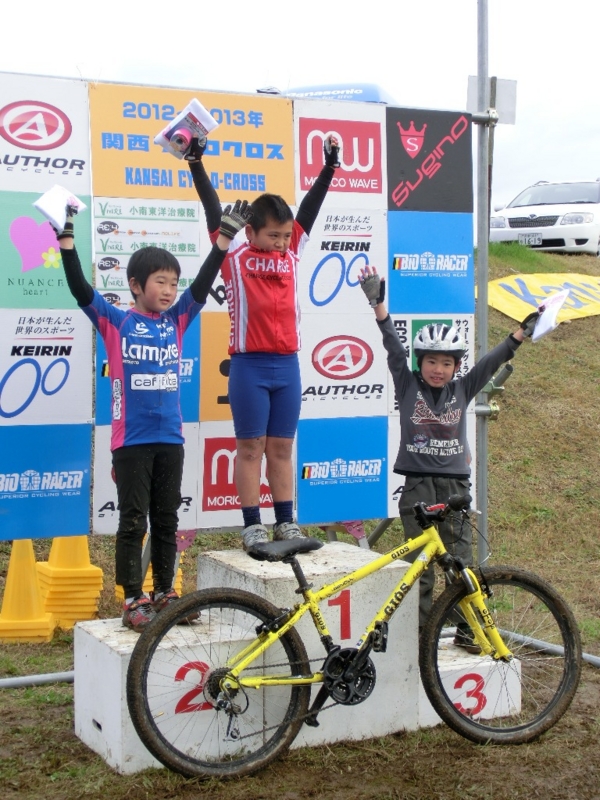 f:id:kansai_cyclocross:20121204205819j:image:w250:right