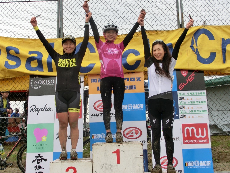 f:id:kansai_cyclocross:20131117071431j:image:w360:right