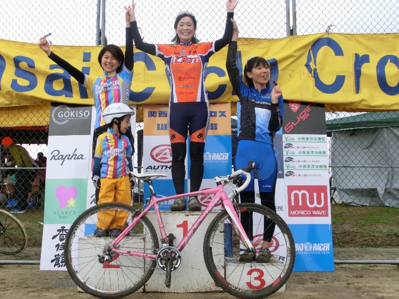 f:id:kansai_cyclocross:20131117072055j:image:w360:right