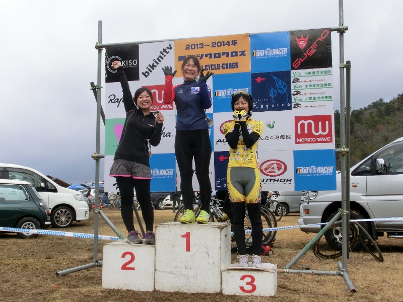 f:id:kansai_cyclocross:20131218200926j:image:w360:right