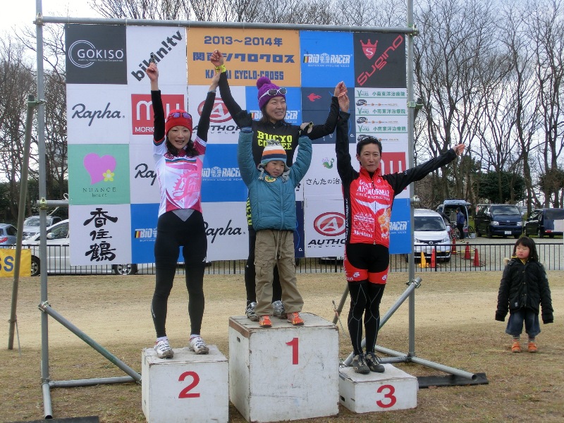 f:id:kansai_cyclocross:20140121064055j:image:w360:right