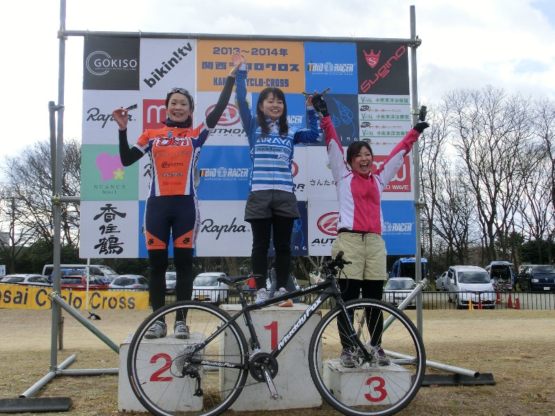 f:id:kansai_cyclocross:20140121064222j:image:w360:right