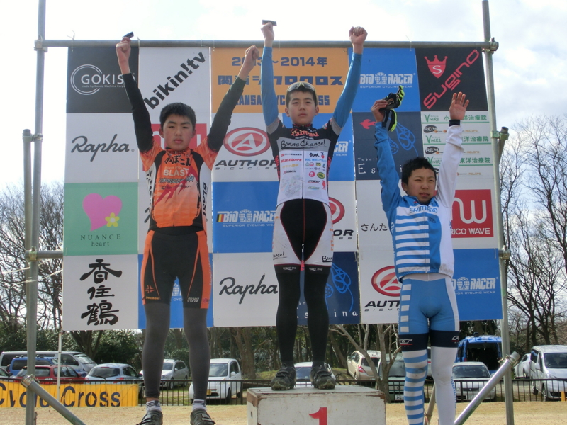 f:id:kansai_cyclocross:20140121064356j:image:w360:right