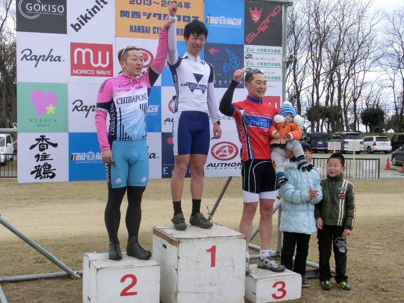 f:id:kansai_cyclocross:20140121064455j:image:w360:right