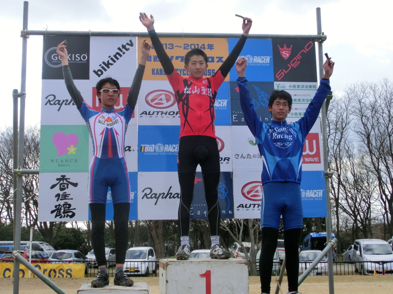 f:id:kansai_cyclocross:20140121064902j:image:w360:right