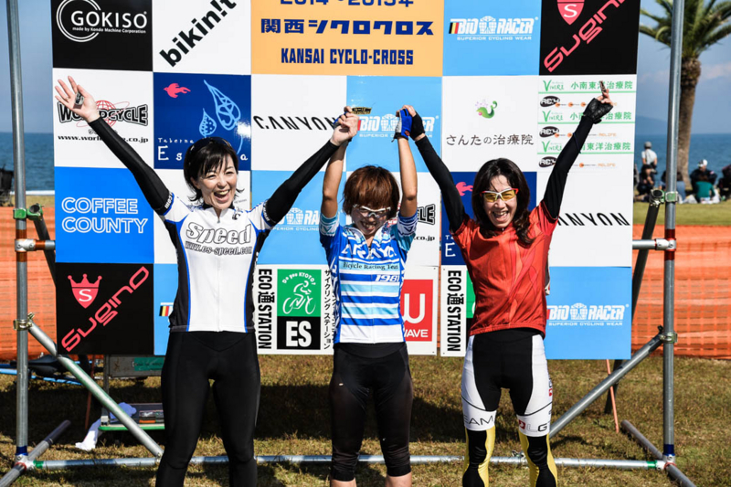 f:id:kansai_cyclocross:20141029110604j:image