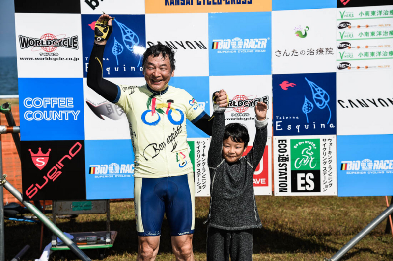 f:id:kansai_cyclocross:20141029110613j:image