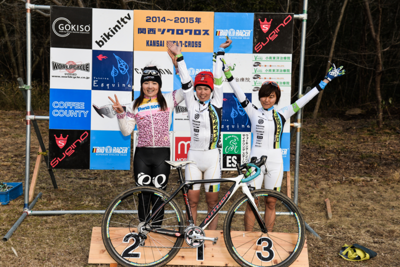 f:id:kansai_cyclocross:20150111211842j:image