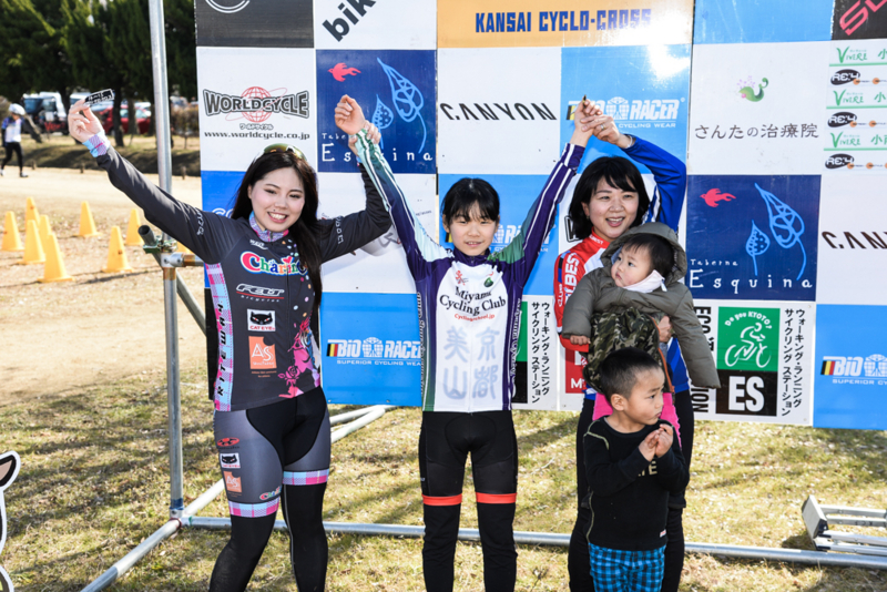 f:id:kansai_cyclocross:20150120113757j:image