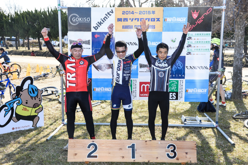 f:id:kansai_cyclocross:20150120113848j:image