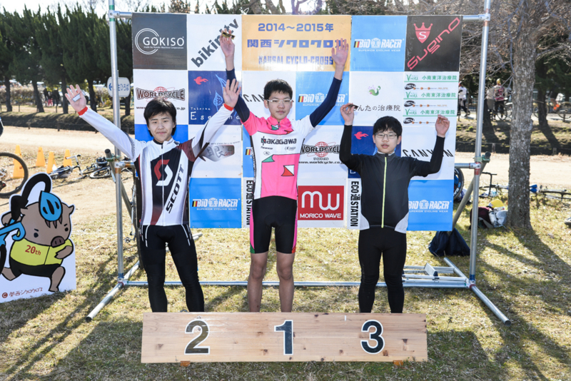 f:id:kansai_cyclocross:20150120114029j:image