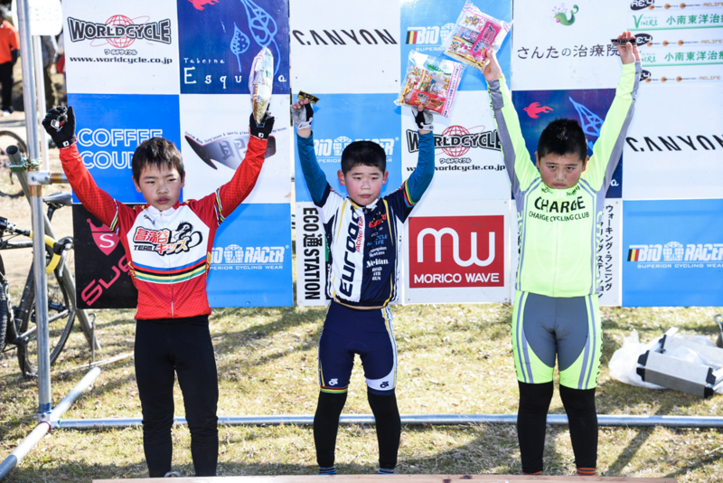 f:id:kansai_cyclocross:20150120114118j:image