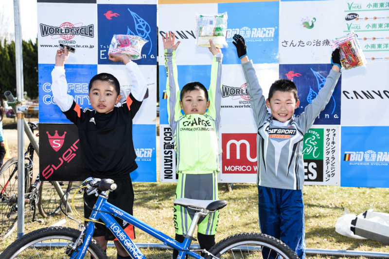 f:id:kansai_cyclocross:20150120114141j:image