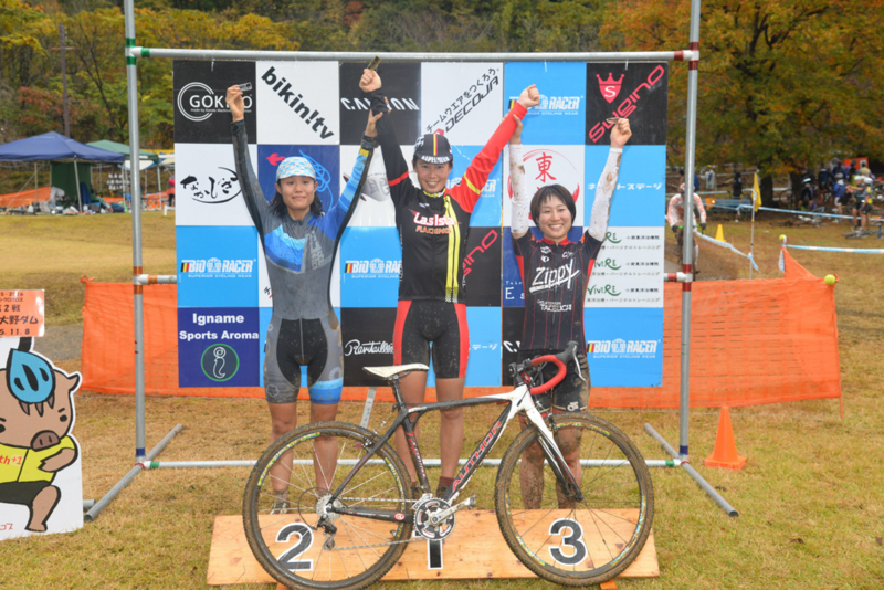 f:id:kansai_cyclocross:20151109181722j:image