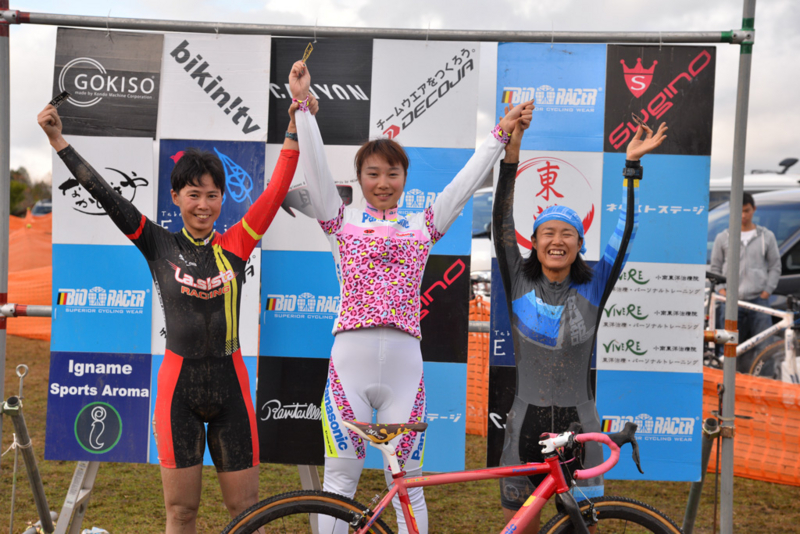 f:id:kansai_cyclocross:20151116224501j:image