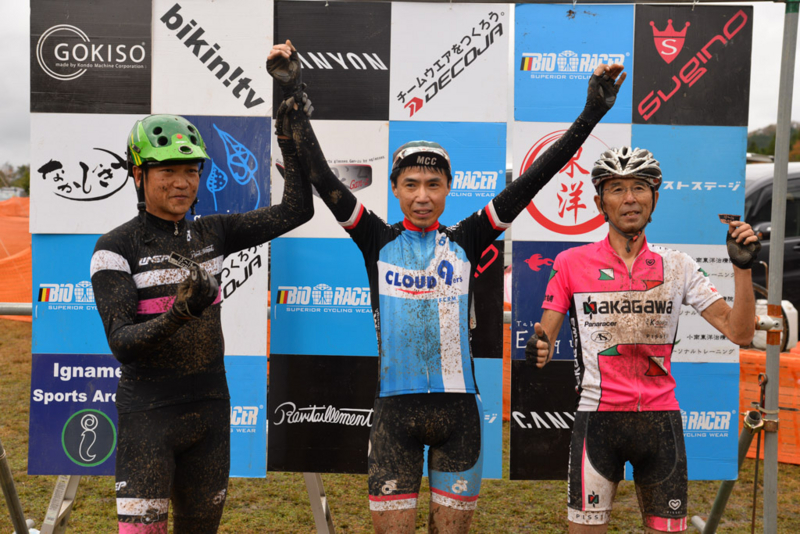 f:id:kansai_cyclocross:20151119085354j:image