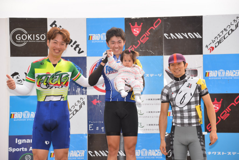 f:id:kansai_cyclocross:20151125192248j:image