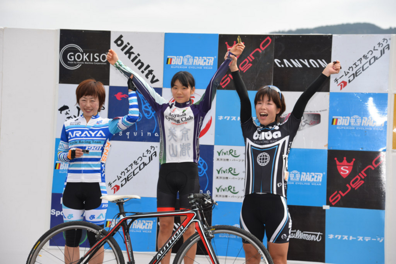 f:id:kansai_cyclocross:20151125192429j:image