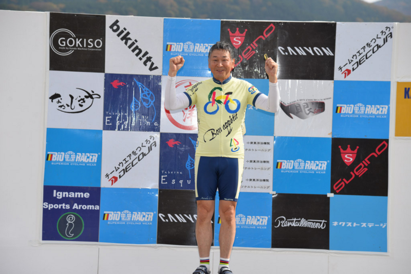 f:id:kansai_cyclocross:20151125192924j:image