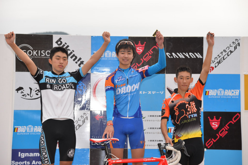 f:id:kansai_cyclocross:20151125193115j:image