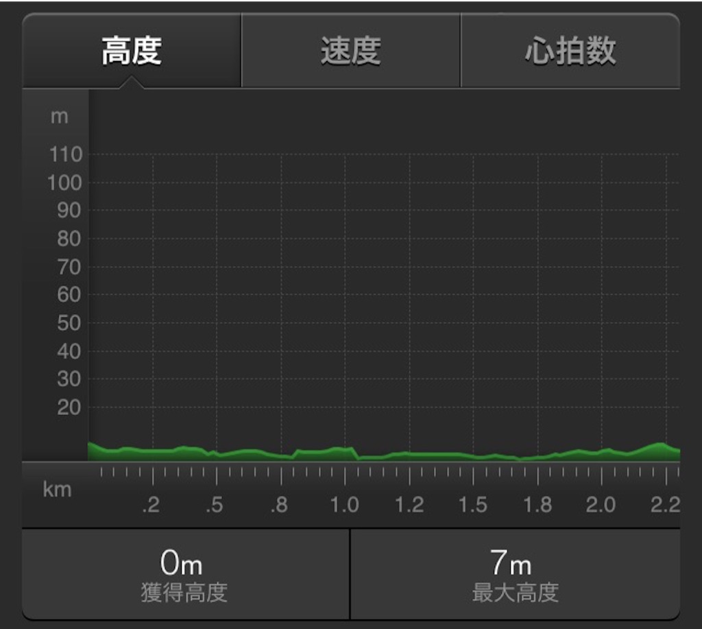 f:id:kansai_cyclocross:20151219163541j:image