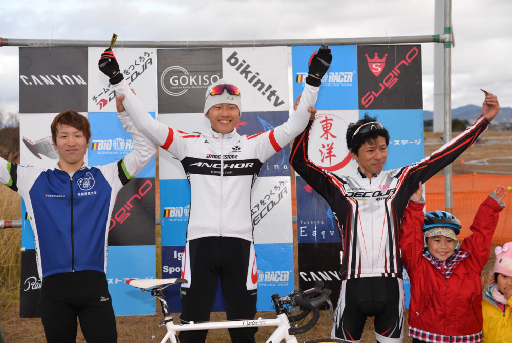 f:id:kansai_cyclocross:20151228230648j:plain