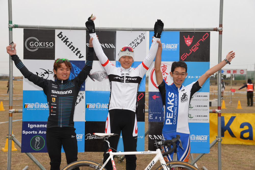 f:id:kansai_cyclocross:20160118182832j:plain