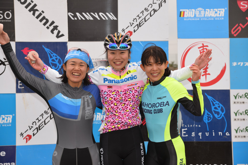 f:id:kansai_cyclocross:20160118182909j:plain